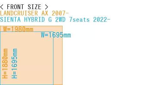 #LANDCRUISER AX 2007- + SIENTA HYBRID G 2WD 7seats 2022-